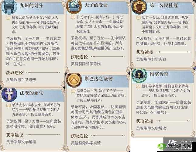 幻书启世录契印 7 自动阵容搭配推荐