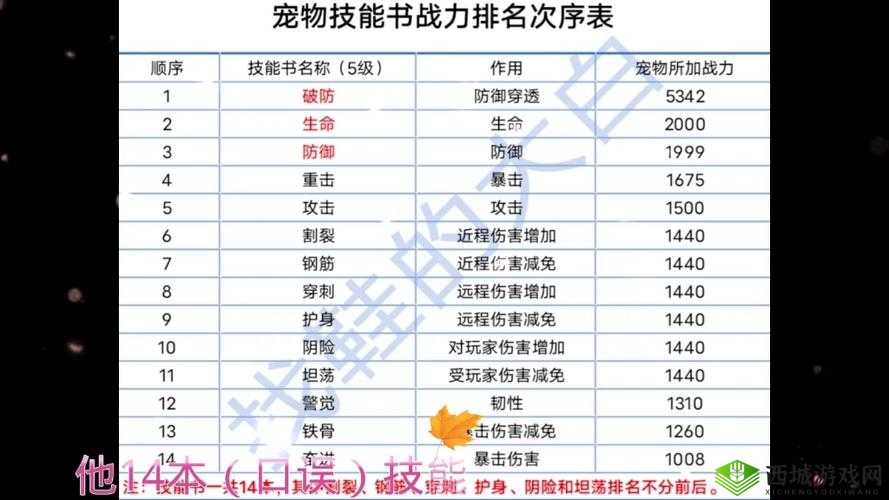 妄想山海拆卸技能书教程指南