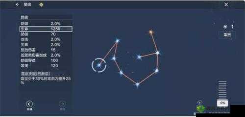 代号息壤白虎星宿详细效果全面解读及分析
