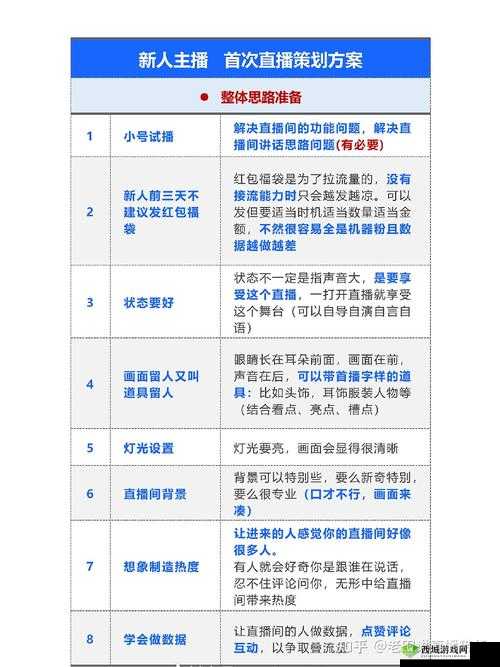 成品直播大全观视频的技巧和方法：实用指南