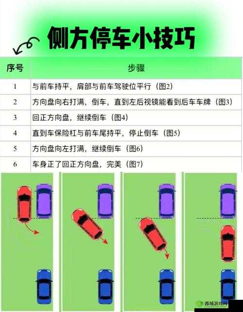 功夫西游新手必知 那些容易被忽视但至关重要的小技巧