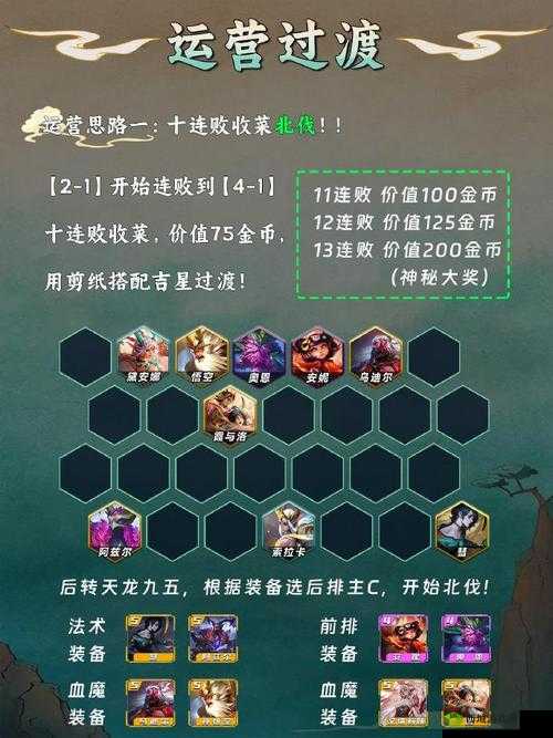 吉星连败层数计算公式：连败层数 = 已连败轮数 + 1