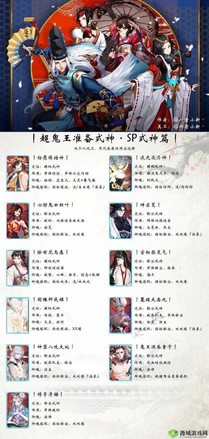 阴阳师手游追月神角色深度解析，技能效果与御魂搭配全攻略一览