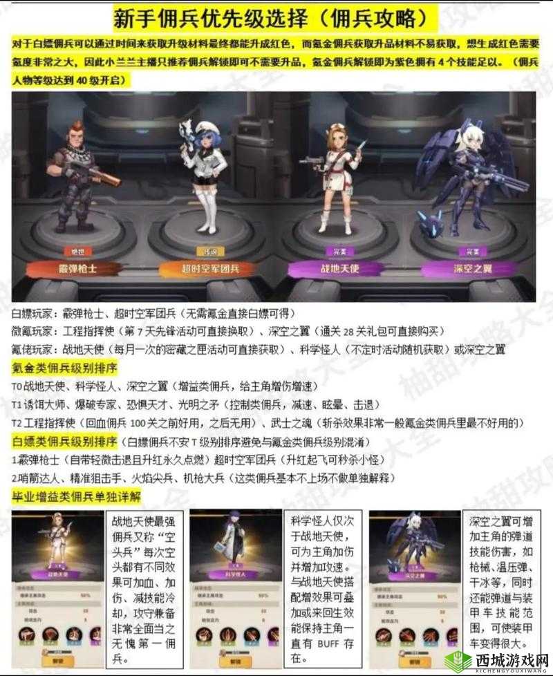 箭神之怒，深度解析佣兵系统的激活与高效召唤全面攻略