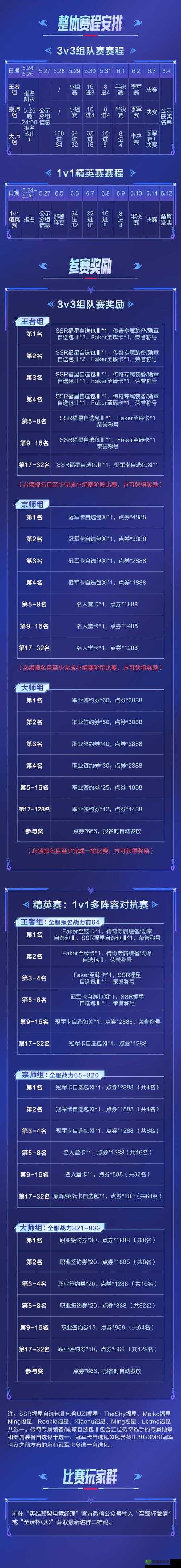 冠军电竞经理明星招募攻略，掌握技巧，高效招募顶级S+选手的方法