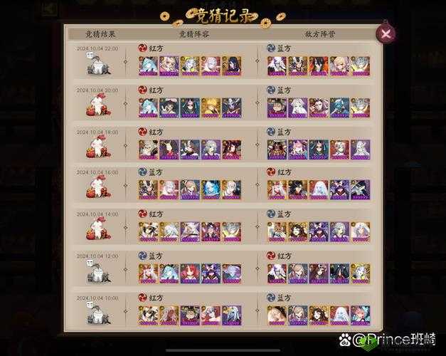阴阳师各大区胜率榜单揭晓，椒图犬神组合称霸战场为所欲为