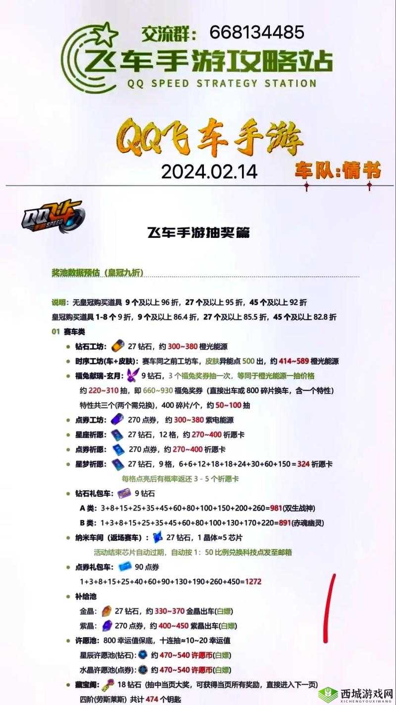 QQ飞车手游大喷使用技巧深度剖析，精准掌握时机，助你驰骋赛道赢得胜利