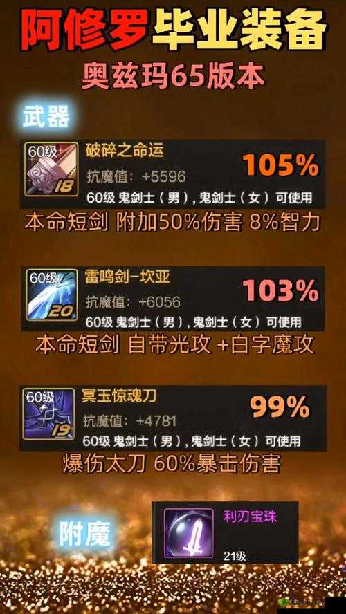 阿拉德之怒阿修罗角色深度解析，武器与装备选择策略全指南