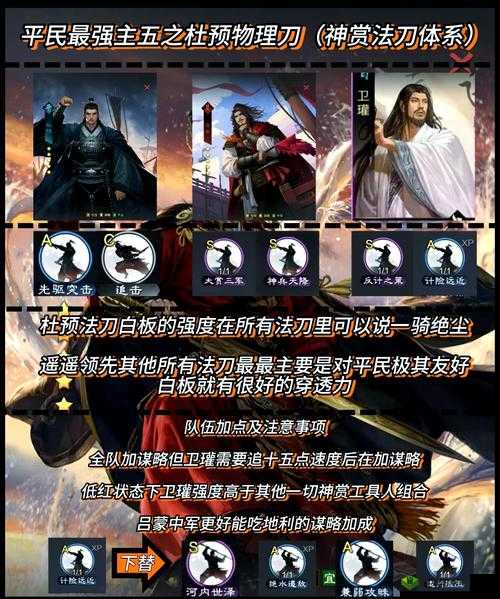 鸿图之下，全面剖析攻城策略与部署，揭秘制胜关键要素