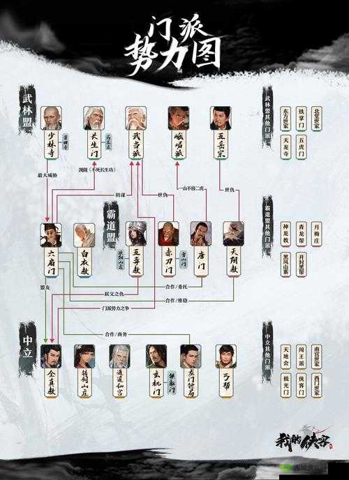 我的侠客宇文庄奇案全攻略，揭秘解锁所有结局的独门秘籍