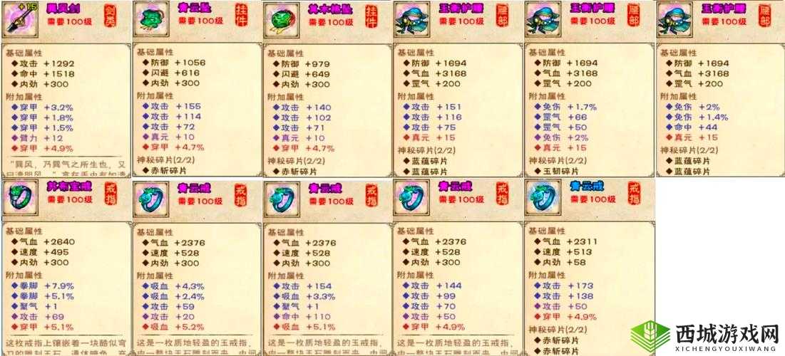 烟雨江湖阴阳阵究竟有何奥秘？属性效果与任务流程全面解析！