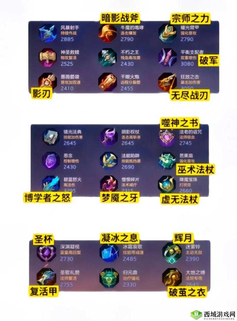曙光英雄花荣究竟有多强？全面解析英雄技能与出装攻略