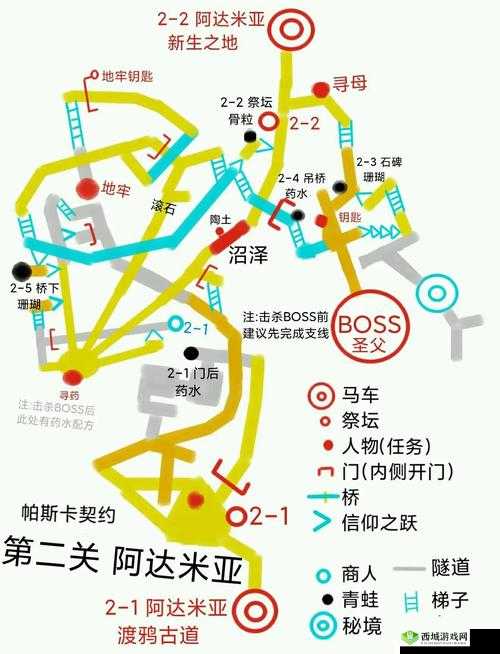帕斯卡契约巨像之石赫吉究竟藏身何处？未来玩法又将迎来怎样革命？