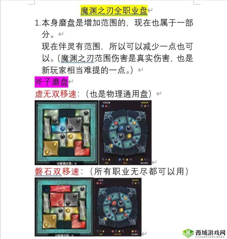 魔渊之刃6级装备选择难题，哪套装备能让萌新轻松过渡？