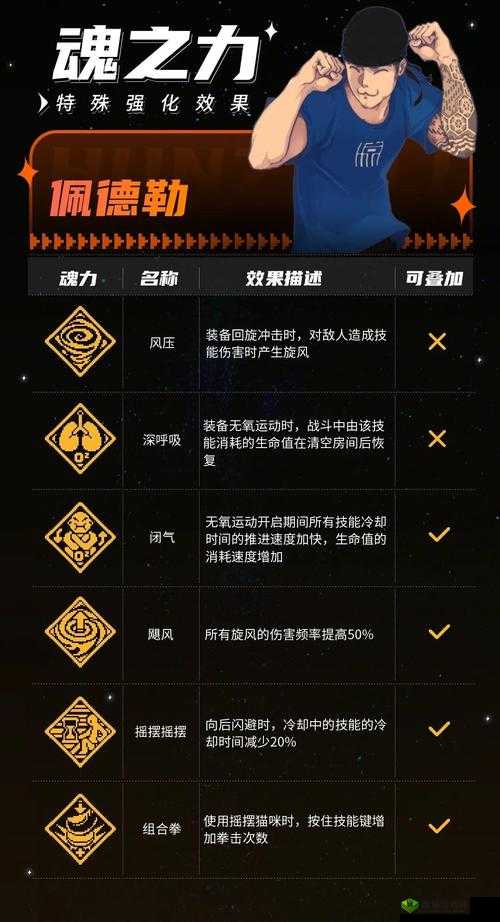 战魂铭人琥珀蒙空，道具神秘功能究竟如何？实战使用攻略大揭秘！