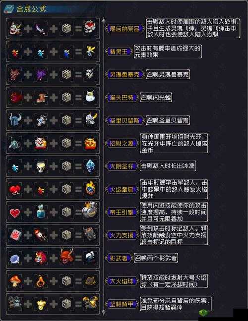战魂铭人合成炉，神秘出现概率与演变历程究竟如何？