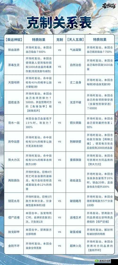 妄想山海坐骑获取途径有哪些？全面攻略助你轻松解锁！