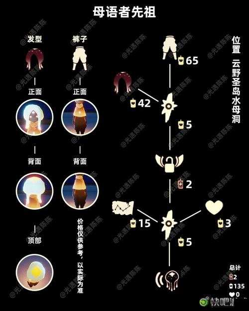 如何获取光遇工装裤？揭秘母语者先祖宝藏的隐藏攻略？