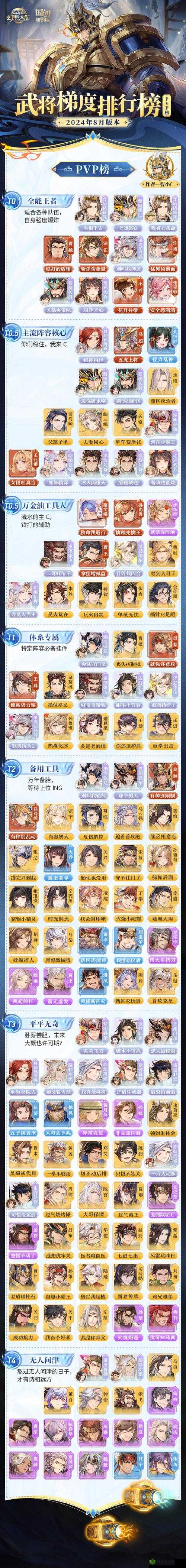 三国志幻想大陆左慈如何搭配最强阵容？攻略揭秘！