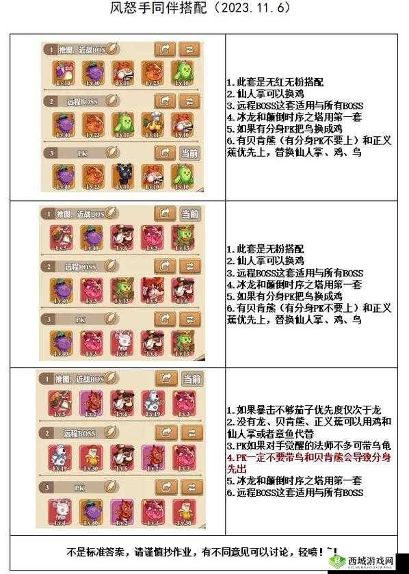 猎手之王中弩的性能如何？全面解析弩技能与使用技巧
