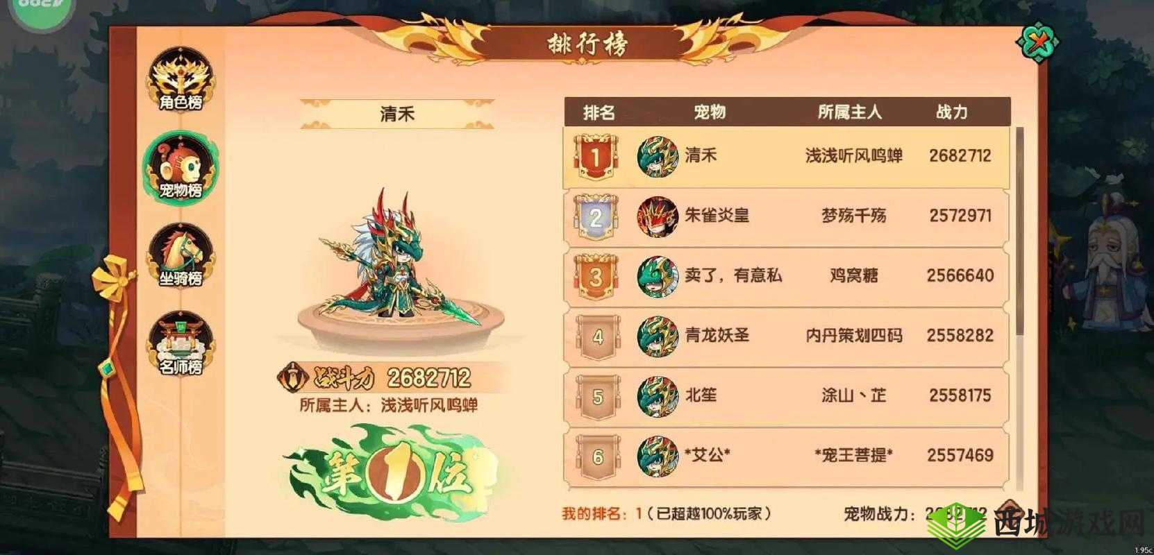 造梦无双夜叉挑战如何轻松过关？BOSS刷新地点及技能全揭秘！