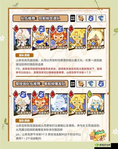 战歌竞技场平民低配阵容如何逆袭？最厉害搭配攻略演变史揭秘！